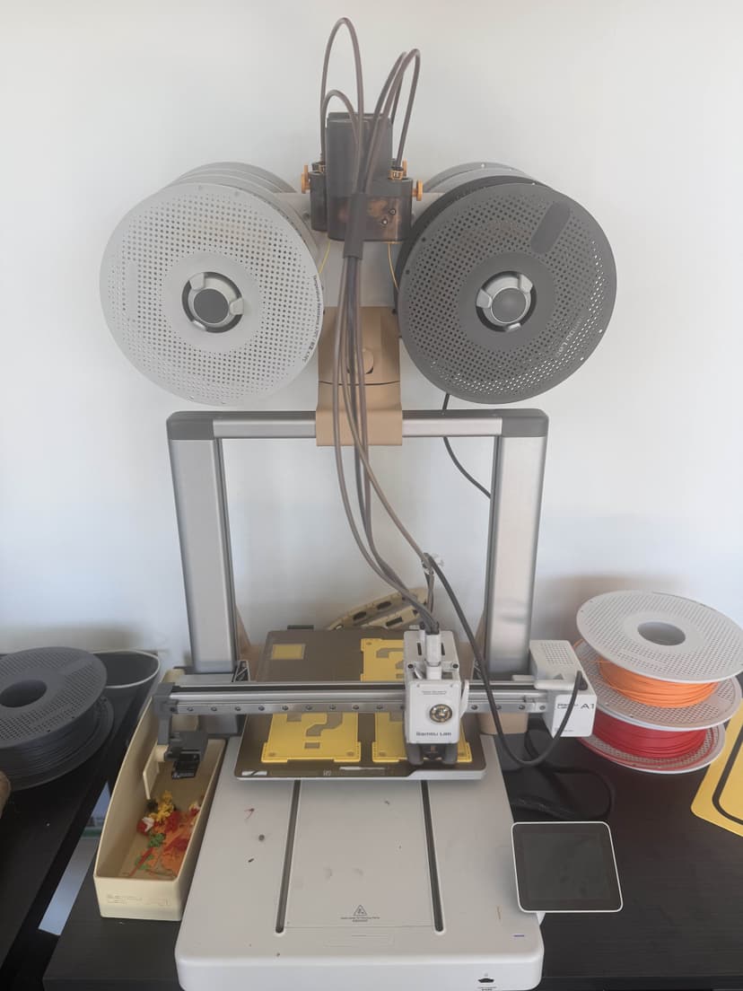 3D Printing Process